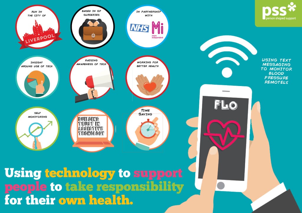 Health trainers Flo poster final